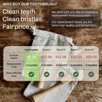 Electric Bamboo Toothbrush with Natural Boar Hair Bristles | Toxin Rebellion