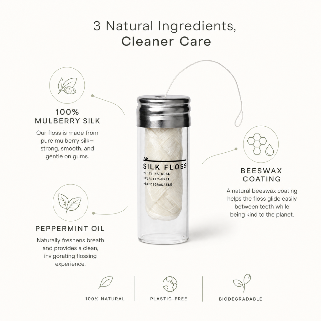 Silk Floss - Plastic Free Natural Dental Floss