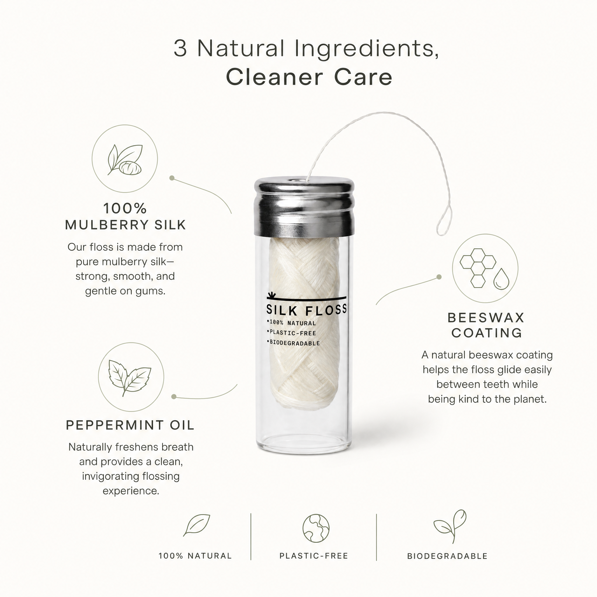 Silk Floss - Plastic Free Natural Dental Floss